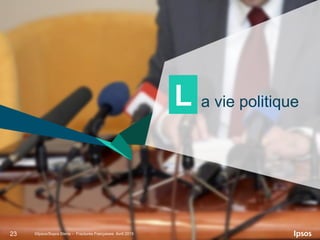 a vie politiqueL
©Ipsos/Sopra Steria – Fractures Françaises Avril 201523
 