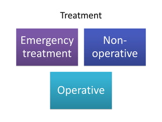 Treatment
Emergency
treatment
Non-
operative
Operative
 