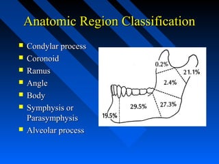 Fracture stabilization | PPT