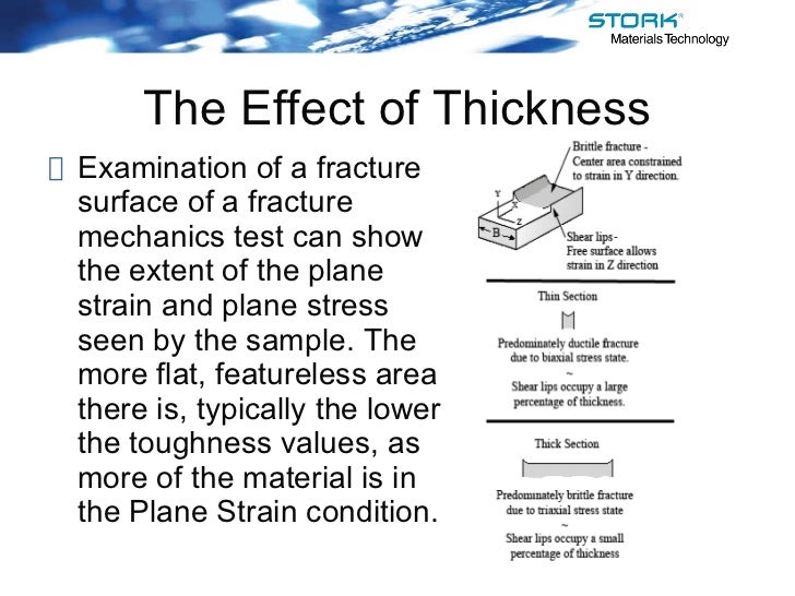 materials of mechanics g I Toughness Carl Fracture Ziegler by