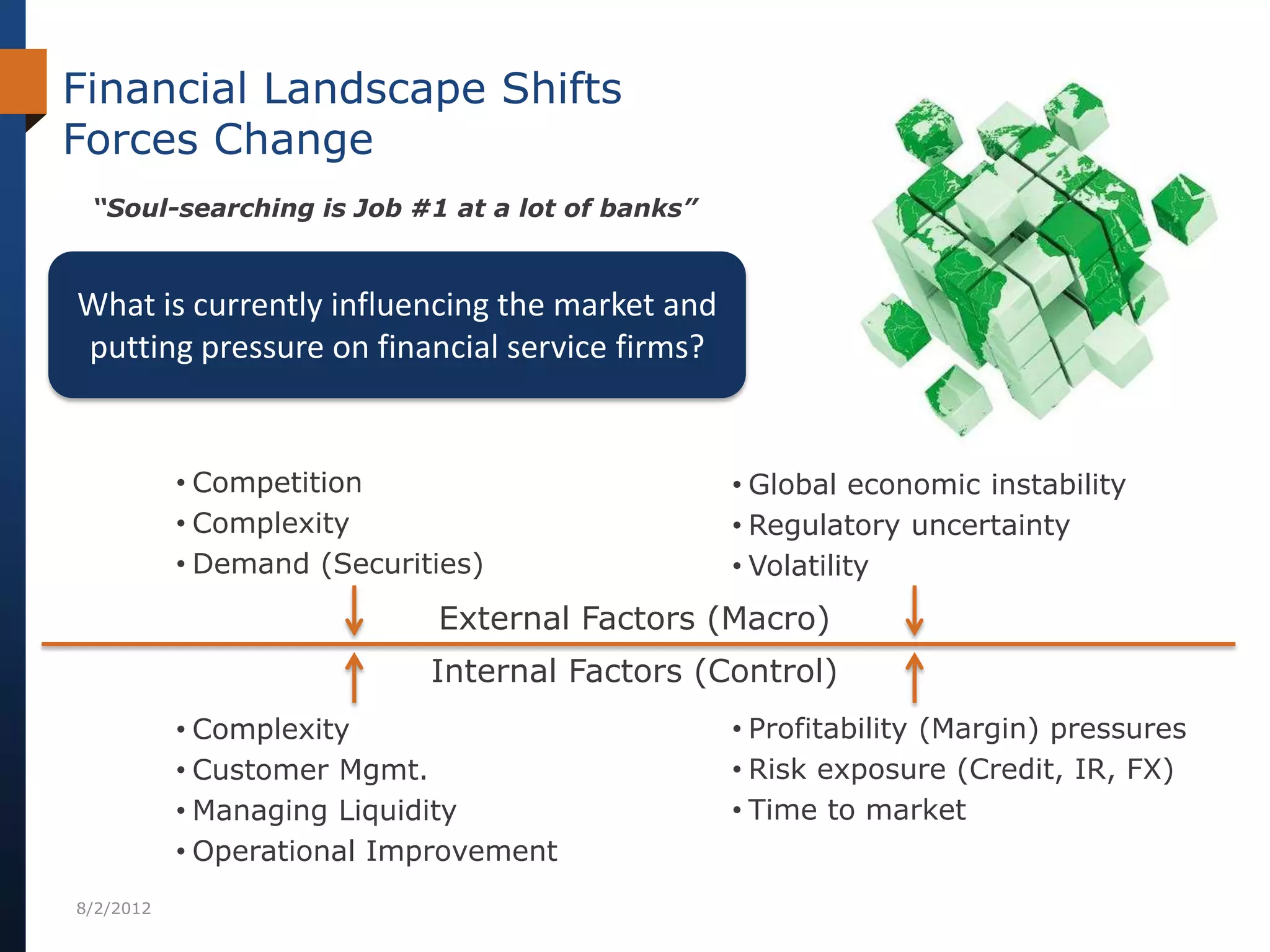Financial Landscape Shifts
Forces Change
 “Soul-searching is Job #1 at a lot of banks”


What is currently influencing the market and
putting pressure on financial service firms?


           • Competition                        • Global economic instability
           • Complexity                         • Regulatory uncertainty
           • Demand (Securities)                • Volatility
                            External Factors (Macro)
                            Internal Factors (Control)
           • Complexity                         • Profitability (Margin) pressures
           • Customer Mgmt.                     • Risk exposure (Credit, IR, FX)
           • Managing Liquidity                 • Time to market
           • Operational Improvement
8/2/2012
 