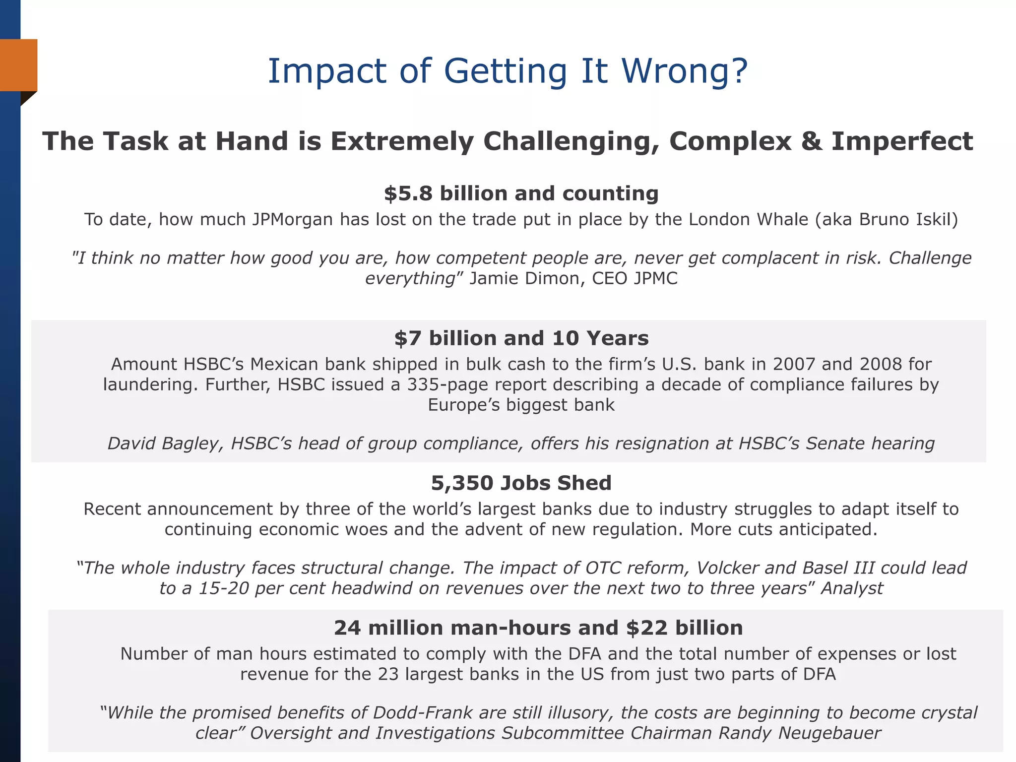 Impact of Getting It Wrong?
The Task at Hand is Extremely Challenging, Complex & Imperfect
                                     $5.8 billion and counting
   To date, how much JPMorgan has lost on the trade put in place by the London Whale (aka Bruno Iskil)

 "I think no matter how good you are, how competent people are, never get complacent in risk. Challenge
                                  everything” Jamie Dimon, CEO JPMC


                                      $7 billion and 10 Years
      Amount HSBC’s Mexican bank shipped in bulk cash to the firm’s U.S. bank in 2007 and 2008 for
     laundering. Further, HSBC issued a 335-page report describing a decade of compliance failures by
                                          Europe’s biggest bank

     David Bagley, HSBC’s head of group compliance, offers his resignation at HSBC’s Senate hearing

                                           5,350 Jobs Shed
  Recent announcement by three of the world’s largest banks due to industry struggles to adapt itself to
           continuing economic woes and the advent of new regulation. More cuts anticipated.

  “The whole industry faces structural change. The impact of OTC reform, Volcker and Basel III could lead
           to a 15-20 per cent headwind on revenues over the next two to three years” Analyst

                               24 million man-hours and $22 billion
       Number of man hours estimated to comply with the DFA and the total number of expenses or lost
                   revenue for the 23 largest banks in the US from just two parts of DFA

    “While the promised benefits of Dodd-Frank are still illusory, the costs are beginning to become crystal
               clear” Oversight and Investigations Subcommittee Chairman Randy Neugebauer
 