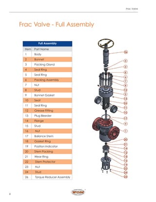 Frac Valve, Frac Valve Oilfield Equipment - WOM Group | PDF