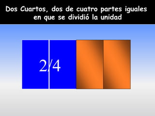 Dos Cuartos, dos de cuatro partes iguales
       en que se dividió la unidad




         2/4
 