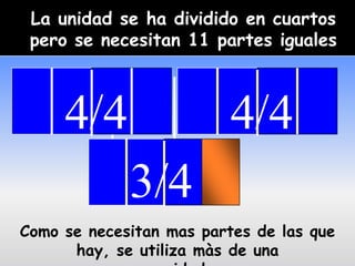 La unidad se ha dividido en cuartos
 pero se necesitan 11 partes iguales



     4/4                  4/4
             3/4
Como se necesitan mas partes de las que
      hay, se utiliza màs de una
 