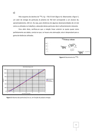 11
c)
Pelo esquema do declínio de 204
Tl, Qβ = 763.72 keV (figura 4). Observando a figura 5,
um valor de energia de partículas β próximo de 763 keV corresponde a um alcance de,
aproximadamente, 220 cm. Ou seja, para distâncias de algumas dezenas/unidades de cm (tal
como as utilizadas no trabalho), a absorção destas partículas não é suficientemente relevante.
Para além disto, verificou-se que a relação linear anterior se ajusta quase como
perfeitamente aos dados, conclui-se que, se houve uma atenuação, esta é desprezável para a
gama de distâncias utilizadas.
Figura 4: Decaimento do 204
Tl.
Figura 5: Alcance das partículas β no ar, em função da própria energia.
 