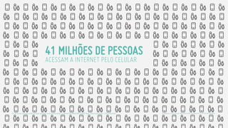 41 MILHÕES DE PESSOAS
ACESSAM A INTERNET PELO CELULAR

P.2: De acordo com este cartão, em quais aparelhos você costuma acessar a internet (ESTÍMULO DOS LOCAIS)? Base: amostra ponderada: 1.257 entrevistas

(¹) População, 12 anos ou mais, IBGE (Censo 2010/ Estimativa 2011): 157.751.465 habitantes.

 