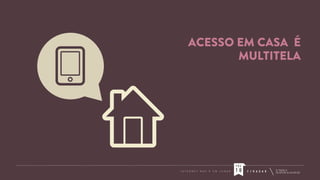 ACESSO EM CASA É
MULTITELA

PÁG
I N T E R N E T

N Ã O

É

U M

L U G A R

18

F / R A D A R

 