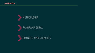 AGENDA

METODOLOGIA
PANORAMA GERAL
GRANDES APRENDIZADOS

 