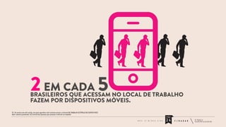 2 EM CADA 5

BRASILEIROS QUE ACESSAM NO LOCAL DE TRABALHO
FAZEM POR DISPOSITIVOS MÓVEIS.
P2. De acordo com este cartão, em quais aparelhos você costuma acessar a internet NO TRABALHO (ESTÍMULO DOS DISPOSITIVOS)
Base: amostra ponderada: 322 entrevistas (pessoas que acessam a internet no trabalho)

PÁG
M E U

I P

M I N H A

V I D A

24

F / R A D A R

 