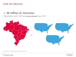 PAÍS DO DIGITAL
>> 66 milhões de internautas
Proporcionalmente à renda, o Brasil tem 3 vezes mais internautas do que os EUA*
Fonte: Cálculo com base na renda per capita dos dois países divulgada pelo Banco Mundial
=
 