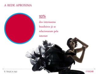 A REDE APROXIMA
93%
dos internautas
brasileiros já se
relacionaram pela
internet
 