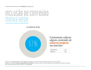 INTERNET | NAVEGAÇÃO




inclusão de conteúdo
minha rede
                                                12 ANOS OU MAIS




                                                                                                     Costumam colocar
                                                                                                     algum conteúdo de
                                                     57%                                             autoria própria
                                                                                                     na internet
                                                                                                      AGOSTO/09                       51%
                                                                                                      ABRIL/10                        53%




Pergunta: Você costuma colocar conteúdos feitos por você mesmo na internet como por exemplo: textos, fotos, músicas ou filmes?
Segundo este cartão, qual tipo de conteúdos feito por você mesmo você costuma colocar na internet? Algum outro conteúdo que não esteja neste cartão?
Base: Entrevistados que acessam a internet – vide metodologia
                                                                                          24
 