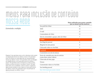 INTERNET | NAVEGAÇÃO




meios para inclusão de conteúdo
nossa rede                                                             Seu perfil do Orkut
                                                                                                                    Meios utilizados para postar conteúdo
                                                                                                                      (por ao menos um dos motivos)
                                                                                                                                      40
Estimulada e múltipla                                                  MSN                                                           32
                                                                       E-mail                                                        21
                                                                       Comunidades do Orkut                                          15
                                                                       Site de comunidade e grupos, além do Orkut                    7
                                                                       Twitter                                                       7
                                                                       Seu blog/site pessoal                                         6
                                                                       Blog/site de outra pessoa                                     6
                                                                       Colocando videos no YouTube                                   5
                                                                       Facebook                                                      4
                                                                       Comentários em site de notícias                               4
Pergunta: E, por qual destes meios você se relacionou ou fez contato   Envio de conteúdo para sites de notícias                      4
com alguém pela internet nos últimos 3 meses? / Por qual destes        (como fotos, textos, videos)
meios você ilustrou ou contou algo sobre sua vida pessoal pela
internet nos últimos 3 meses? / Por qual destes meios você divulgou    Chats/salas de bate-papo                                      3
um trabalho feito por você mesmo pela internet nos últimos 3
meses? / Por qual destes meios você ilustrou ou contou um fato,        Fóruns                                                        3
história ou notícia na internet nos últimos 3 meses? / Por qual        Comentando videos no YouTube                                  3
destes meios você se manifestou, contra ou a favor, a respeito de
algum assunto, produto, serviço, empresa ou marca pela internet        Seu fotoblog pessoal                                          2
nos últimos 3 meses?/ Por qual destes meios você participou de
alguma promoção, nos últimos 3 meses?                                  Base: Entrevistados que acessam a internet                   1220

                                                                                         28
 