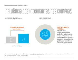 INTERNET | COMPRAS




influência dos internautas nas compras
16 ANOS OU MAIS | Evolutivo                                                               12 ANOS OU MAIS




              14 pontos percentuais                                                                                                      BOCA-A-BOCA
                   em 6 meses                                                                                                            VIRTUAL
                                                                                                                                         Quanto mais

                                                                                                 48%
                                                                                                Levam em
                                                                                               consideração
                                                                                                                                         jovens, instruídos e
                                                                                                                                         endinheirados, mais os
                                                                                                                                         internautas levam em
                                                                                                                                         consideração a opinião

            33                               47                                                                                          de outros consumidores
                                                                                                                                         publicadas na internet
                                                                                                                                         antes de comprararem
                   AGO/09           ABR/10




Pergunta: Antes de comprar um produto ou contratar um serviço você costuma levar em consideração a opinião de outros consumidores escritas em algum site ou comunidade na internet?
Base: Entrevistados que acessam a internet – vide metodologia
                                                                                        47
 