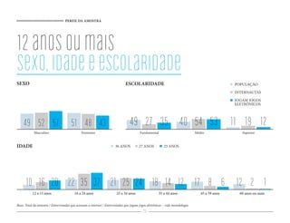 PERFIL DA AMOSTRA




12 anos ou mais
sexo, idade e escolaridade
SEXO                                                                          ESCOLARIDADE                                                       POPULAÇÃO

                                                                                                                                                 INTERNAUTAS

                                                                                                                                                 JOGAM JOGOS
                                                                                                                                                 ELETRÔNICOS




    49 52 57                           51 48 43                                  49 27 35 40 54 53 11 19 12
            Masculino                         Feminino                                  Fundamental
                                                                                       Fundamental                             Médio
                                                                                                                               Médio                Superior
                                                                                                                                                   Superior


IDADE                                                                  36 ANOS          27 ANOS           25 ANOS




      10 16 20 22 35 37 21 25 24 18 14 12 17 8 6 12 2 1
           12 a 15 anos                  16 a 24 anos                   25 a 34 anos                  35 a 44 anos                45 a 59 anos     60 anos ou mais


Base: Total da amostra / Entrevistados que acessam a internet / Entrevistados que jogam jogos eletrônicos – vide metodologia
                                                                                           79
 