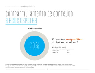 INTERNET | NAVEGAÇÃO
32
compartilhamentodeconteúdo
aredeespalha
12 ANOS OU MAIS
16 ANOS OU MAIS
Pergunta:Você costuma compartilhar com outras pessoas na internet conteúdo que você acha interessante, como por exemplo textos, fotos ou vídeos? /
Segundo este cartão, qual tipo de conteúdo você costuma compartilhar com outras pessoas na internet? Algum outro conteúdo que não esteja neste cartão?
Base: Entrevistados que acessam a internet – vide metodologia
Costumam compartilhar
conteúdos na internet
70% AGOSTO/09 69%
ABRIL/10 69%
 