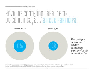INTERNET | NAVEGAÇÃO
38
enviodeconteúdoparameios
decomunicação/aredeparticipa
Pergunta: Você costuma enviar conteúdos feito por você mesmo, como por exemplo fotos, textos, cartas, vídeos, áudios, para algum meio de comunicação,
como por exemplo: TV, rádio, revista, rádio, jornal, site de notícias / Base: Entrevistados que acessam a internet – vide metodologia
INTERNAUTAS POPULAÇÃO
Pessoas que
costumam
enviar
conteúdos
para meios de
comunicação
17% 10%
 