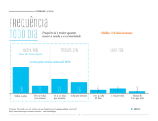 INTERNET | ACESSO




frequência
todo dia                                   Frequência é maior quanto
                                           maior a renda e a escolaridade
                                                                                                            Média: 3,9 dias/semana




                  heavy: 48%                                       medium: 37%                                     light: 15%
            Classe AB / Ensino Superior


                          Acesso pelo menos semanal: 86%




            38                        11                       21                           16          5               7              3
      Todos os dias             De 4 a 6 dias             De 2 a 3 dias          1 dia por semana   1 vez a cada   1 vez por mês     Menos de
                                por semana                por semana                                   15 dias                     1 vez por mês



Pergunta: De acordo com este cartão, com que freqüência você costuma utilizar a internet?                                            ABR/09
Base: Entrevistados que acessam a internet – vide metodologia
                                                                                            18
 