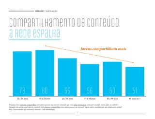 INTERNET | NAVEGAÇÃO




compartilhamento de conteúdo
a rede espalha
                                                                                               Jovens compartilham mais




              78                           80                            66                            56                            60                     51
          12 a 15 anos                  16 a 24 anos                  25 a 34 anos                  35 a 44 anos                 45 a 59 anos            60 anos ou +

Pergunta:Você costuma compartilhar com outras pessoas na internet conteúdo que você acha interessante, como por exemplo textos, fotos ou vídeos? /
Segundo este cartão, qual tipo de conteúdo você costuma compartilhar com outras pessoas na internet? Algum outro conteúdo que não esteja neste cartão?
Base: Entrevistados que acessam a internet – vide metodologia
                                                                                         33
 
