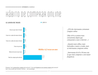 INTERNET | COMPRAS




hábito de comprar online
12 ANOS OU MAIS                                                             ABR/10




        Uma vez por mês (12/ano)
                                       5                                                                        _23% dos internautas costumam
                                                                                                                comprar online

Uma vez a cada três meses (6/ano)
                                       5                                                                        (Mas 41% se sentem mais
                                                                                                                consumistas depois que
Uma vez a cada seis meses (2/ano)
                                       4                                                                        começaram a usar a internet…)

                                                                                                                _Quanto mais velhos, mais
                 Uma vez por ano
                                        6                                                                       instruídos e maior a renda, mais
                                                                                                                os internautas compram online
                                                                   Média: 4,2 vezes ao ano
       Menos de uma vez por ano
                                       3                                                                        _Internautas de 45 a 59 anos são
                                                                                                                os que mais compram e com maior
     Não faz compra pela internet
                                                                           77                                   frequência




Pergunta: Você costuma fazer compras pela internet? / Com qual freqüência você costuma comprar pela internet?
Base: Entrevistados que acessam a internet – vide metodologia
                                                                                         42
 