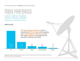 INTERNET | CONSUMO DE NOTÍCIAS




meio preferido
ver pra crer
POPULAÇÃO



                                         TV só perde para a internet entre os
                                         brasileiros de 12 a 15 anos e entre aqueles
                                         com ensino superior. Na classe AB, os
                                         dois meios empatam tecnicamente (TV
                                         com 43% e internet com 42%)




           59 TV
                                       22
                                      Internet
                                                                    8
                                                                   Rádio
                                                                                               6
                                                                                        Jornal impresso
                                                                                                                             2
                                                                                                                        Revista



Pergunta: De acordo com este cartão, dos meios que você costuma se informar ou procurar notícias, de qual você mais gosta?
Base: Total da Amostra - vide metodologia
                                                                                          53
 