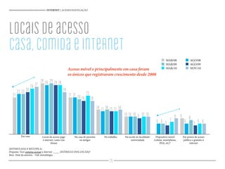 INTERNET | ACESSO/NAVEGAÇÃO
Em casa Locais de acesso pago
à internet, como Lan
House
Na casa de parentes
ou amigos
No trabalho Na escola ou faculdade/
universidade
Dispositivo móvel
(celular, smartphone,
PDA, etc)*
Em postos de acesso
público e gratuito à
internet
21
23 23 24
26 27
29 28 29 28 28
24
21 21 20 19
22
19
14 13 14 13 13 14
10 10 10 9 10 10
6 6 5
7
9 9
6
8
5 6 6
Acesso móvel e principalmente em casa foram
os únicos que registraram crescimento desde 2008
locaisdeacesso
casa,comidaeinternet
(ESTIMULADA E MÚLTIPLA)
Pergunta: Você costuma acessar a Internet _____ (ESTÍMULO DOS LOCAIS)?
Base: Total da amostra - Vide metodologia
MAR/08
MAR/09
MAR/10
AGO/08
AGO/09
NOV/10
25
 