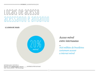 Acesso móvel
entre internautas
_
16,6 milhões de brasileiros
costumam acessar
a internet móvel
locaisdeacesso
acessandoeandando
INTERNET | ACESSO/NAVEGAÇÃO
(ESTIMULADA E MÚLTIPLA)
Pergunta: Você costuma acessar a Internet _____ (ESTÍMULO DOS LOCAIS)?
Base: Total da amostra - Vide metodologia
12 ANOS OU MAIS
20%móvel
26
 
