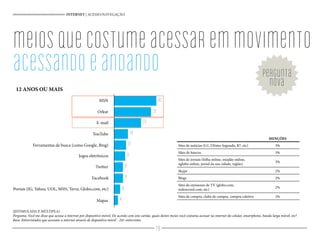 meiosquecostumeacessaremmovimento
acessandoeandando
MENÇÕES
Sites de notícias (G1, Último Segundo, R7, etc) 3%
SItes de bancos 3%
Sites de jornais (folha online, estadão online,
oglobo online, jornal da sua cidade, região)
3%
Skype 2%
Blogs 2%
Sites de emissoras de TV (globo.com,
rederecord.com, etc)
2%
Sites de compra, clube de compra, compra coletiva 2%
pergunta
nova
(ESTIMULADA E MÚLTIPLA)
Pergunta: Você me disse que acessa a internet por dispositivo móvel. De acordo com este cartão, quais destes meios você costuma acessar na internet do celular, smartphone, banda larga móvel, etc?
Base: Entrevistados que acessam a internet através de dispositivo móvel - 241 entrevistas
INTERNET | ACESSO/NAVEGAÇÃO
12 ANOS OU MAIS
42
37
27
14
12
11
9
9
6
4
MSN
Orkut
E-mail
YouTube
Ferramentas de busca (como Google, Bing)
Jogos eletrônicos
Twitter
Facebook
Portais (IG, Yahoo, UOL, MSN, Terra, Globo.com, etc)
Mapas
28
 