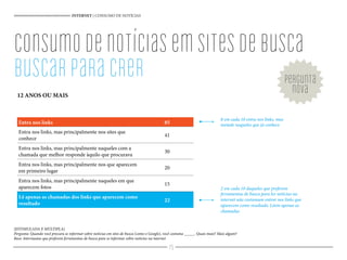 consumodenotíciasemsitesdebusca
buscarparacrer
INTERNET | CONSUMO DE NOTÍCIAS
(ESTIMULADA E MÚLTIPLA)
Pergunta: Quando você procura se informar sobre notícias em sites de busca (como o Google), você costuma _____. Quais mais? Mais algum?
Base: Internautas que preferem ferramentas de busca para se informar sobre notícias na internet
pergunta
nova
Entra nos links 85
Entra nos links, mas principalmente nos sites que
conhece
41
Entra nos links, mas principalmente naqueles com a
chamada que melhor responde àquilo que procurava
30
Entra nos links, mas principalmente nos que aparecem
em primeiro lugar
20
Entra nos links, mas principalmente naqueles em que
aparecem fotos
15
Lê apenas as chamadas dos links que aparecem como
resultado
22
12 ANOS OU MAIS
8 em cada 10 entra nos links, mas
metade naqueles que já conhece
2 em cada 10 daqueles que preferem
ferramentas de busca para ler notícias na
internet não costumam entrar nos links que
aparecem como resultado. Lêem apenas as
chamadas
75
 