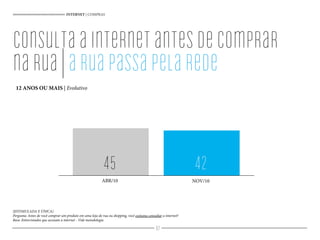(ESTIMULADA E ÚNICA)
Pergunta: Antes de você comprar um produto em uma loja de rua ou shopping, você costuma consultar a internet?
Base: Entrevistados que acessam a internet - Vide metodologia
consultaainternetantesdecomprar
narua|aruapassapelarede
12 ANOS OU MAIS | Evolutivo
INTERNET | COMPRAS
45 42
ABR/10 NOV/10
87
 