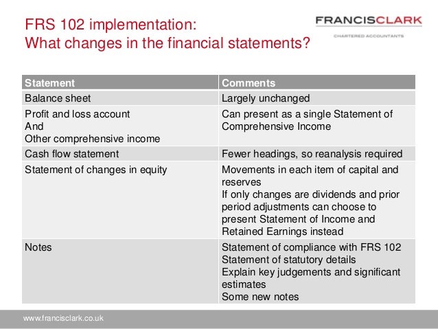 Significant judgement meaning picture
