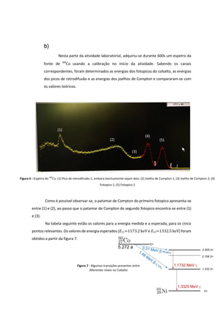 b)
Nesta parte da atividade laboratorial, adquiriu-se durante 600s um espetro da
fonte de Co60
usando a calibração no início da atividade. Sabendo os canais
correspondentes, foram determinados as energias dos fotopicos do cobalto, as energias
dos picos de retrodifusão e as energias dos joelhos de Compton e compararam-se com
os valores teóricos.
Como é possível observar-se, o patamar de Compton do primeiro fotopico apresenta-se
entre (1) e (2), ao passo que o patamar de Compton do segundo fotopico encontra-se entre (1)
e (3).
Na tabela seguinte estão os valores para a energia medida e a esperada, para os cinco
pontos relevantes. Os valores de energia esperados (𝐸 𝛾1=1173.2 keV e 𝐸 𝛾2=1332.5 keV) foram
obtidos a partir da figura 7.
(1)
(3)
(4)
(5)(2)
Figura 6 - Espetro do Co60
. (1) Pico de retrodifusão 1, embora teoricamente sejam dois; (2) Joelho de Compton 1; (3) Joelho de Compton 2; (4)
Fotopico 1; (5) Fotopico 2
Figura 7 - Algumas transições presentes entre
diferentes níveis no Cobalto
 