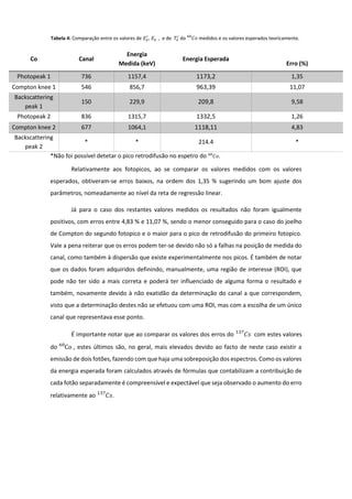 *Não foi possível detetar o pico retrodifusão no espetro do 𝐶𝑜60
.
Relativamente aos fotopicos, ao se comparar os valores medidos com os valores
esperados, obtiveram-se erros baixos, na ordem dos 1,35 % sugerindo um bom ajuste dos
parâmetros, nomeadamente ao nível da reta de regressão linear.
Já para o caso dos restantes valores medidos os resultados não foram igualmente
positivos, com erros entre 4,83 % e 11,07 %, sendo o menor conseguido para o caso do joelho
de Compton do segundo fotopico e o maior para o pico de retrodifusão do primeiro fotopico.
Vale a pena reiterar que os erros podem ter-se devido não só a falhas na posição de medida do
canal, como também à dispersão que existe experimentalmente nos picos. É também de notar
que os dados foram adquiridos definindo, manualmente, uma região de interesse (ROI), que
pode não ter sido a mais correta e poderá ter influenciado de alguma forma o resultado e
também, novamente devido à não exatidão da determinação do canal a que correspondem,
visto que a determinação destes não se efetuou com uma ROI, mas com a escolha de um único
canal que representava esse ponto.
É importante notar que ao comparar os valores dos erros do 𝐶𝑠137
com estes valores
do Co60
, estes últimos são, no geral, mais elevados devido ao facto de neste caso existir a
emissão de dois fotões, fazendo com que haja uma sobreposição dos espectros. Como os valores
da energia esperada foram calculados através de fórmulas que contabilizam a contribuição de
cada fotão separadamente é compreensível e expectável que seja observado o aumento do erro
relativamente ao 𝐶𝑠137
.
Co Canal
Energia
Medida (keV)
Energia Esperada
Erro (%)
Photopeak 1 736 1157,4 1173,2 1,35
Compton knee 1 546 856,7 963,39 11,07
Backscattering
peak 1
150 229,9 209,8 9,58
Photopeak 2 836 1315,7 1332,5 1,26
Compton knee 2 677 1064,1 1118,11 4,83
Backscattering
peak 2
* * 214.4 *
Tabela 4: Comparação entre os valores de 𝐸 𝛾
′ , 𝐸 𝛾 , e de 𝑇𝑒
′ do 𝐶𝑜60
medidos e os valores esperados teoricamente.
 