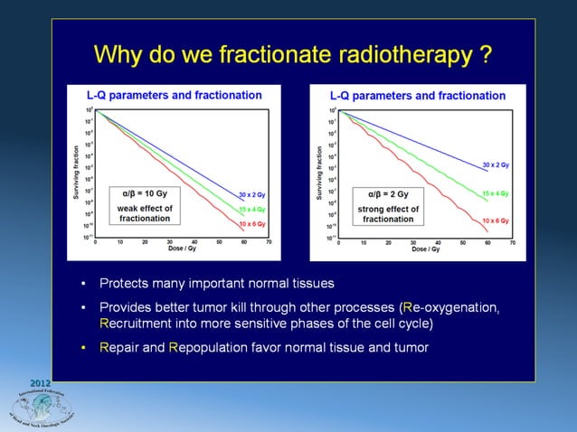 Radiation therapy for head and neck cancer by Brian O'Sullivan | PPT