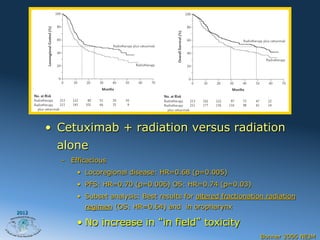 •  Cetuximab + radiation versus radiation
         alone
         –  Efficacious
             •  Locoregional disease: HR=0.68 (p=0.005)
             •  PFS: HR=0.70 (p=0.006) OS: HR=0.74 (p=0.03)
             •  Subset analysis: Best results for altered fractionation radiation
                regimen (OS: HR=0.64) and in oropharynx
2012

             •  No increase in in field toxicity
                                                                      Bonner 2006 NEJM
 