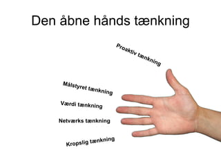 Den åbne hånds tænkning Proaktiv tænkning Målstyret tænkning Værdi tænkning Netværks tænkning Kropslig tænkning 