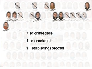 Omskolet Driftsleder Driftsleder Driftsleder Driftsleder Driftsleder Driftsleder Proces  Østeuropa 7 er driftledere  1 er omskolet  1 i etableringsproces 