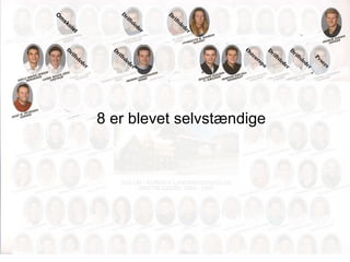 Omskolet Driftsleder Driftsleder Driftsleder Driftsleder Driftsleder Driftsleder Proces  Østeuropa 8 er blevet selvstændige 