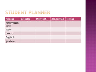 montag        deinstag   Mittwoch   donnerstag   freitag
naturwissen
schaf
sport
deutsch
Englisch
geschire
 
