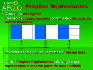 Fr ações Equivalentes
 Observe as três figuras.
 Elas são de mesmo tamanho, porém estão divididas de
  formas diferentes.




           1             2             4
           2             4             8
 Em todas as três figuras, tomamos a mesma área.

 Assim, Frações Equivalentes são frações que
  representam a mesma parte de uma unidade.
 