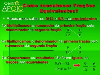 Como r econhecer Fr ações
                Equivalentes?
 Precisamos saber se 9/12 e 6/8 são equivalentes.
1o Multiplicamos o numerador da primeira fração pelo
  denominador da segunda fração. 9         6
                                   12      8
2o Multiplicamos o denominador da primeira fração pelo
  numerador da segunda fração.
                                    9      6
                                   12      8
3o Comparamos os resultados. Se forem iguais, as
  frações são equivalentes. 9 x8 = 72         9    6
                                                 =
                             12 x6 = 72        12 8
 