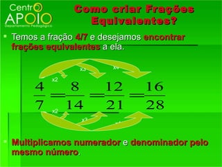 Como criar Fr ações
                  Equivalentes?
 Temos a fração 4/7 e desejamos encontrar
  frações equivalentes a ela.

                 x3      x4

           x2
       4     8  12    16
         =     =    =
       7 x2 14   21   28
                  x3
                         x4


 Multiplicamos numerador e denominador pelo
  mesmo número.
 