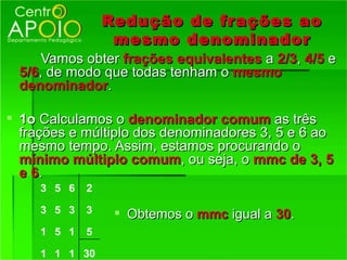 Redução de fr ações ao
                  mesmo denominador
     Vamos obter frações equivalentes a 2/3, 4/5 e
 5/6, de modo que todas tenham o mesmo
 denominador.

 1o Calculamos o denominador comum as três
  frações e múltiplo dos denominadores 3, 5 e 6 ao
  mesmo tempo. Assim, estamos procurando o
  mínimo múltiplo comum, ou seja, o mmc de 3, 5
  e 6.
     3 5 6   2

     3 5 3   3     Obtemos o mmc igual a 30.
     1 5 1   5

     1 1 1 30
 