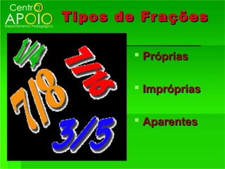 Tipos de Fr ações

         Próprias

         Impróprias

         Aparentes
 