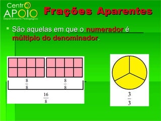 Fr ações Aparentes
 São aquelas em que o numerador é
  múltiplo do denominador.
 