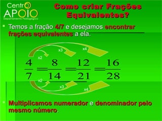 Como criar Fr ações
                  Equivalentes?
 Temos a fração 4/7 e desejamos encontrar
  frações equivalentes a ela.

                 x3      x4

           x2
       4     8  12    16
         =     =    =
       7 x2 14   21   28
                  x3
                         x4


 Multiplicamos numerador e denominador pelo
  mesmo número.
 