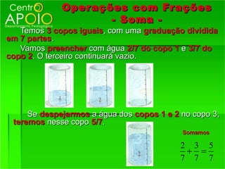 Oper ações com Fr ações
                     - Soma -
   Temos 3 copos iguais, com uma graduação dividida
em 7 partes.
   Vamos preencher com água 2/7 do copo 1 e 3/7 do
copo 2. O terceiro continuará vazio.




     Se despejarmos a água dos copos 1 e 2 no copo 3,
 teremos nesse copo 5/7.
                                           Somamos

                                           2 3 5
                                            + =
                                           7 7 7
 