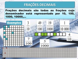 FRAÇÕES DECIMAIS
Frações decimais são todas as frações cujo
denominador está representado por 10, 100,
1000, 10000,…
Exemplos

3
10
7
100

49
100

19
1000

3
1000

1
10 000
4
10

 