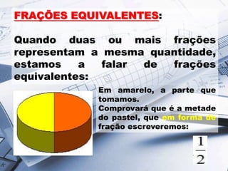 FRAÇÕES EQUIVALENTES:

Quando duas ou mais frações
representam a mesma quantidade,
estamos
a
falar
de
frações
equivalentes:
Em amarelo, a parte que
tomamos.
Comprovará que é a metade
do pastel, que em forma de
fração escreveremos:

 